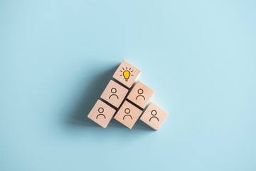 保护生态环境活动总结